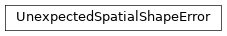 Inheritance diagram of timor.utilities.errors.UnexpectedSpatialShapeError