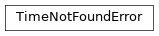 Inheritance diagram of timor.utilities.errors.TimeNotFoundError