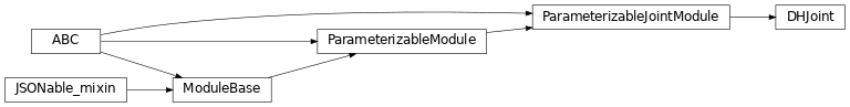 Inheritance diagram of timor.parameterized.DHJoint