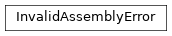Inheritance diagram of timor.utilities.errors.InvalidAssemblyError
