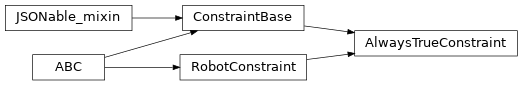 Inheritance diagram of timor.task.Constraints.AlwaysTrueConstraint