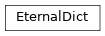 Inheritance diagram of timor.utilities.dtypes.EternalDict