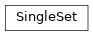 Inheritance diagram of timor.utilities.dtypes.SingleSet